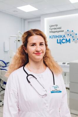 Сніщук Любов Степанівна